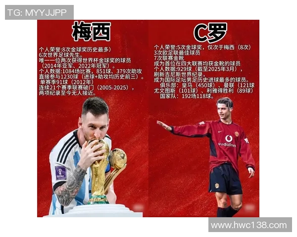 如何用恰当的语言表达对足球球星的崇敬与赞美之情