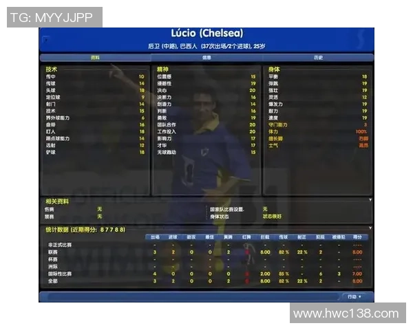 巴西当代足球球星实力排名与未来潜力分析